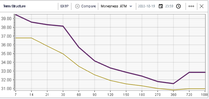 Ivolatility spot price chart