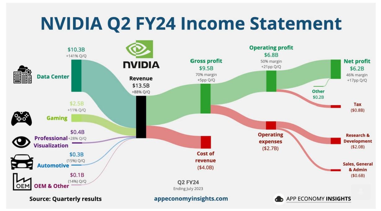 Source: IVolLive