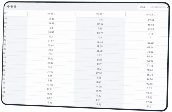 example of a watchlist
